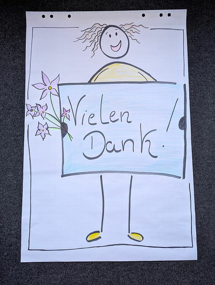 Ein handgezeichnetes Dankesplakat mit einer lächelnden Figur, die ein Schild mit der Aufschrift „Vielen Dank!“ hält. Die Figur ist mit Blumen in der Hand dargestellt und trägt gelbe Schuhe. Der Hintergrund ist einfach gehalten, um die Botschaft in den Vordergrund zu stellen.