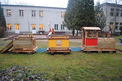 Die Geschichte der KITA Waldräuber am Werdohler Weg Die Geschichte der KITA Waldräuber am Werdohler Weg
