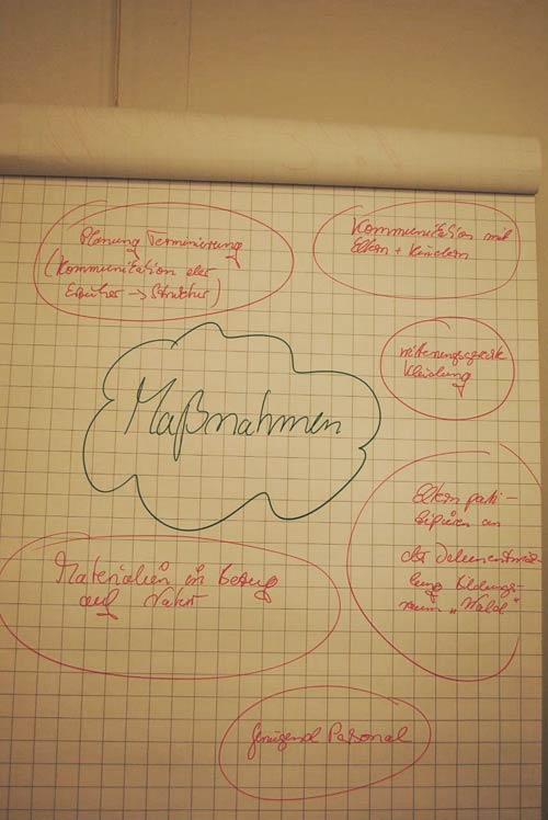 Einrichtungskonzeption der KITA Waldräuber Einrichtungskonzeption der KITA Waldräuber -3